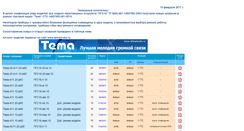Desktop Screenshot of pgs16.ru